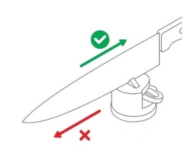 Точилка Whetstone Stalk Any Sharp для ножей + пластины