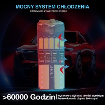 СВЕТОДИОДНАЯ ЛАМПА W5W T10 15x SMD 4014 CANBUS +STAB