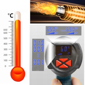 Насадки для электротепловых пистолетов + регулируемые для поделок