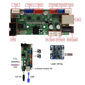 Лазерный гравировальный станок TOTEM S 40 Вт