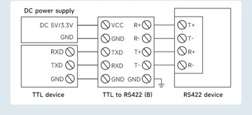 UART TTL RS422 Преобразователь DIN с гальванической развязкой Waveshare 23652