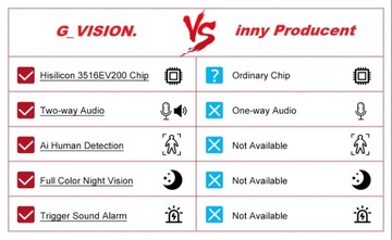 БЕСПРОВОДНОЙ МОНИТОРИНГ WIFI 2-мегапиксельный ЖК-дисплей и сетевой видеорегистратор 2 в 1
