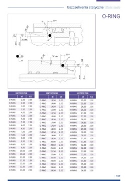 Уплотнительное кольцо ORING 70NBR 44,04x3,53 OR-224 (GER-55, GIR-40L) — Duci (75 шт.)
