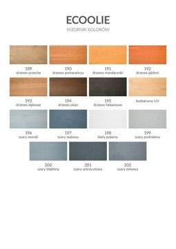 Koopmans ECOOLIE Steel Grey 2.5 масло для террас
