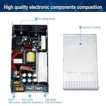 BOSYTRO Импульсный источник питания 60В 25А 1500Вт