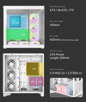 Корпус игровой ATX Mid Tower GameMax NEX C56 белый 7x вентиляторов ARGB RTX 4090 5090