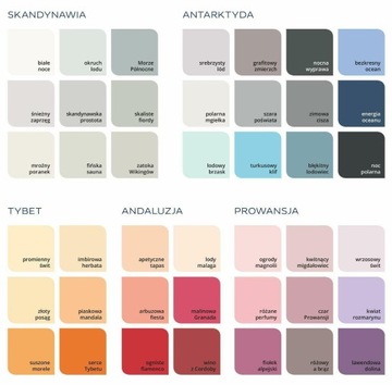 Dulux Kolory Świata farba 2,5L morze północne