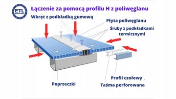 H-profil łączący 7m BEZBARWNY 8-10mm