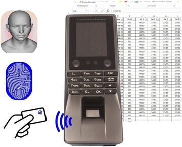 Контроль времени Отпечаток пальца Распознавание лиц