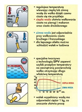 РАЛОК ДЛЯ ТЕСТА НА ВОДНОЙ ОСНОВЕ С ТЕРМОРЕГУЛЯЦИЕЙ, 44 СМ