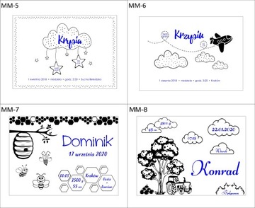 Свидетельство о рождении ребенка на 1 год.