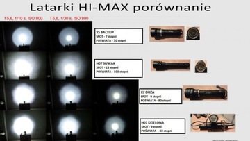 Фонарик X5 - Hi-Max - Divemarket
