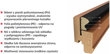 QLON QL3053 бежевый уплотнитель для деревянных окон