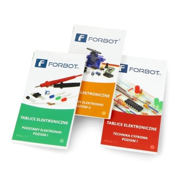 FORBOT - zestaw tablic - Elektronika I + II + TC