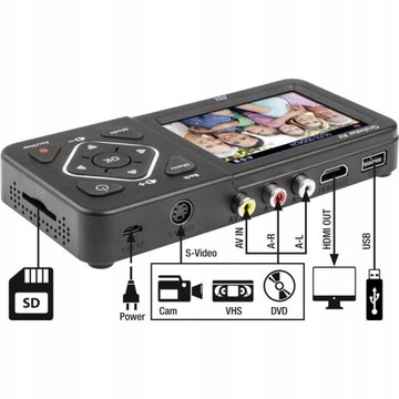 Конвертер CINCH видеограббер RCA USB ADAPTER для копирования кассет VHS