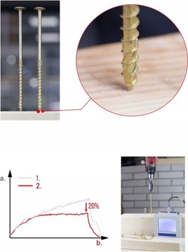 Саморезы столярные 6х80 мм 100 шт. Диск TORX Klimas WKCP.