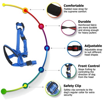 Ошейник для головы собаки Дышащая повязка на голову