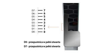 ПРОФИЛЬ-ПАЗЛ ERGOVENT LINEO PRO