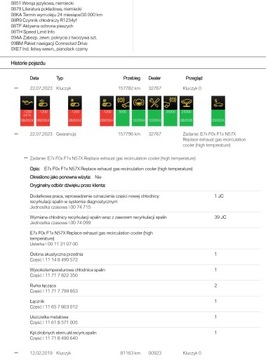 ИСТОРИЯ ОБСЛУЖИВАНИЯ BMW ПО VIN – ПРОВЕРКА ПРОБЕГА BMW