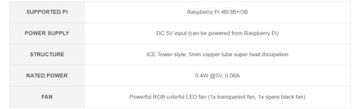 Радиатор Raspberry Pi 4 и 3, низкий уровень ICE Tower