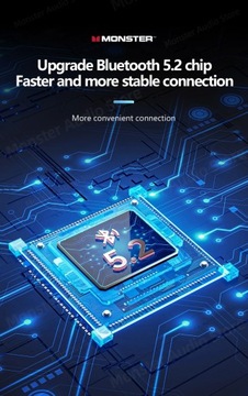 Наушники Monster XKT09 Bluetooth 5.2 Беспроводные спортивные наушники TWS