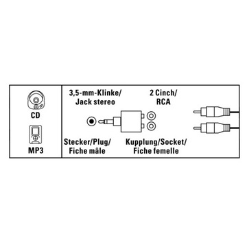 Hama ADAPTER JACK - 2 x CINCH STEREO JAKOŚĆ