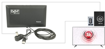 ПОЛЬША САМАЯ МОЩНАЯ ВНУТРЕННЯЯ АНТЕННА DVB-T DVB-T2 SLIM USB-УСИЛИТЕЛЬ