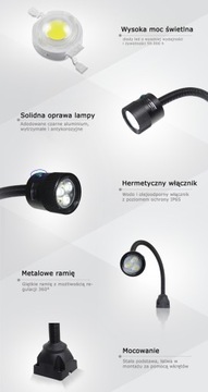 Гибкая светодиодная машинная лампа M3W 4.5W 24V