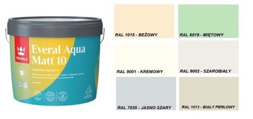 Farba DO MEBLI Tikkurila Aqua 2,7 MATOWA kolory