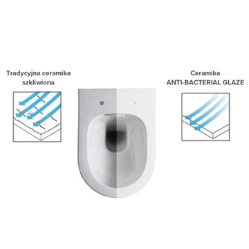 ПОДВЕСНОЙ УНИТАЗ БЕЗ ОБОДКИ PURO-WH-02 БЕЛЫЙ МЕДЛЕННО ЗАКРЫВАЮЩИЙСЯ СИДЕНЬЕ ДЮРОПЛАСТ