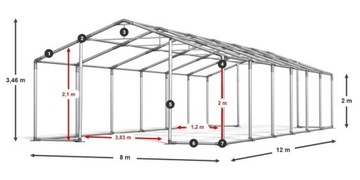 Промышленная палатка 8х12м DAS 600 Вт