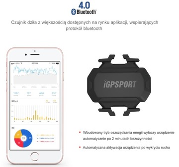 iGPSport CAD70 ANT+ беспроводной датчик частоты вращения педалей