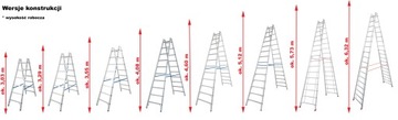 KRAUSE STABILO drabina aluminiowa 2x8 124920 3,55m