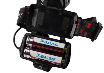 ФАРА X-BALOG XHP50 ZOOM LCZ031