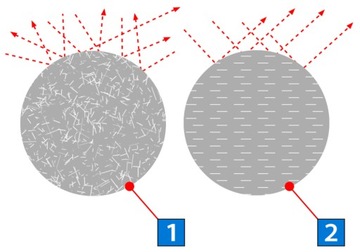 Антистатический пистолет IONSTAR