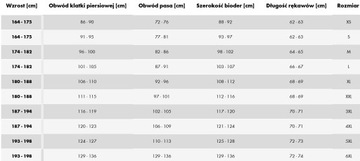 WURTH MODYF CETUS СЕРАЯ ФЛИСОВАЯ РАБОЧАЯ КУРТКА