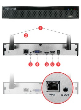 ПОЛНЫЙ НАБОР ДЛЯ МОНИТОРИНГА 4 КАМЕРЫ 5Mpx БЕСПРОВОДНОЕ ПОДКЛЮЧЕНИЕ WiFi