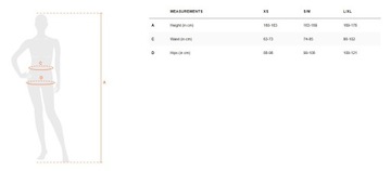 Getry damskie 3/4 X-BIONIC Energy EVO S/M