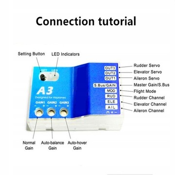 Пульт дистанционного управления на руле для радио Android