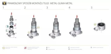 TEDGUM 00024583 ULOŽENÍ MOTORU PRAVÁ HORNÍ