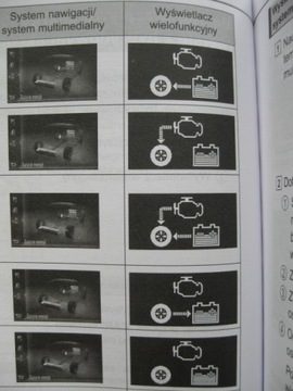 TOYOTA AURIS II Hybrid 2012-2014 Руководство на польском языке