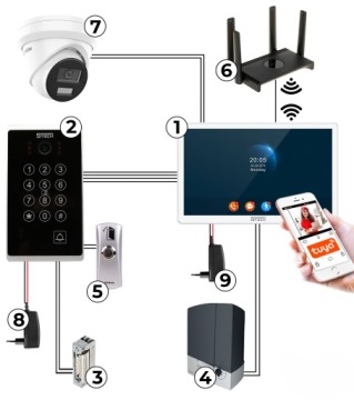 ВИДЕОДОМОФОН WIFI 5TECH СЕНСОРНЫЙ ЭКРАН МОНИТОР ПРИЛОЖЕНИЕ КЛАВИАТУРА КАЛИТКА И ВОРОТА