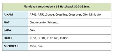 Автомобильный чехол 320-332 см. LIGIER, МИКРОКАР (модель S2)