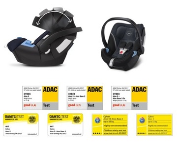 Коляска RIKO SIGMA 3в1, Cybex Aton 5 @ сиденье
