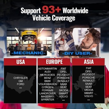 THINKSCAN SD2 THINKCAR Считыватель кодов ABS SRS