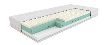 MATERAC PIANKOWY SLEEPMED COMFORT 80X200