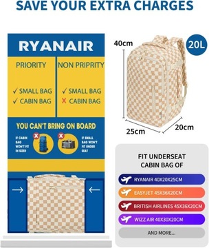 PLECAK TORBA KABINOWA PODRĘCZNA RYANAIR 40 x 20 x 25cm 20L BARDZO PAKOWNY