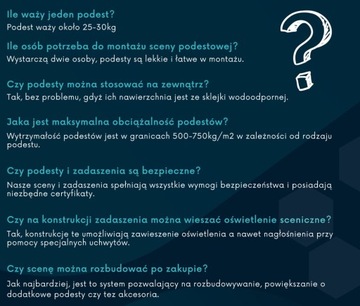 SCENA 8 PODESTÓW + NOGI 60cm + SCHODY, PRZELEWY