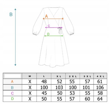 Elegancka Klasyczna Kobieca SUKIENKA POLSKI PRODUKT