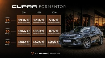 Cupra Formentor Crossover 1.5 TSI 150KM 2026 Cupra Formentor 1.5 e-TSI 150 KM DSG - Dostępny, zdjęcie 1